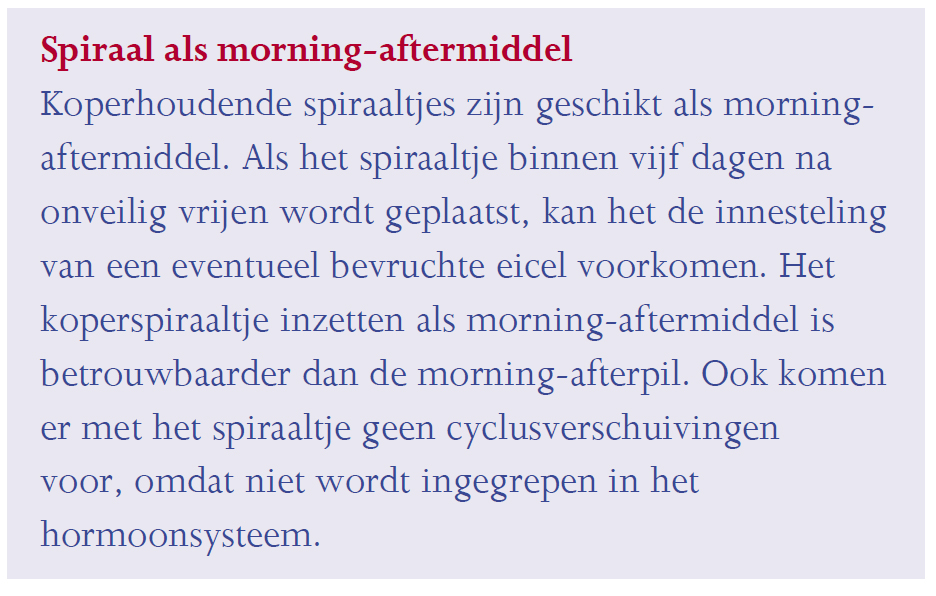 Spiraal als morning-afterpil