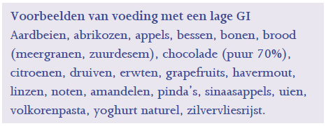 Voorbeelden voeding met een lage GI